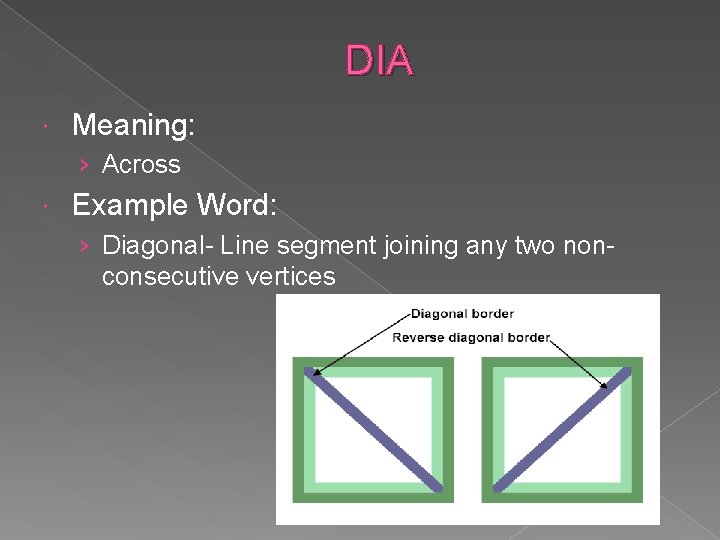 DIA Meaning: › Across Example Word: › Diagonal- Line segment joining any two nonconsecutive