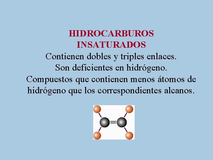 HIDROCARBUROS INSATURADOS Contienen dobles y triples enlaces. Son deficientes en hidrógeno. Compuestos que contienen