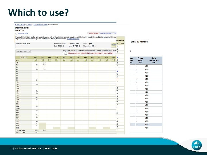 Which to use? 7 | Environmental Data APIs | Peter Taylor 