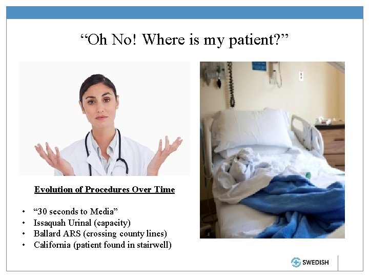“Oh No! Where is my patient? ” Evolution of Procedures Over Time • •