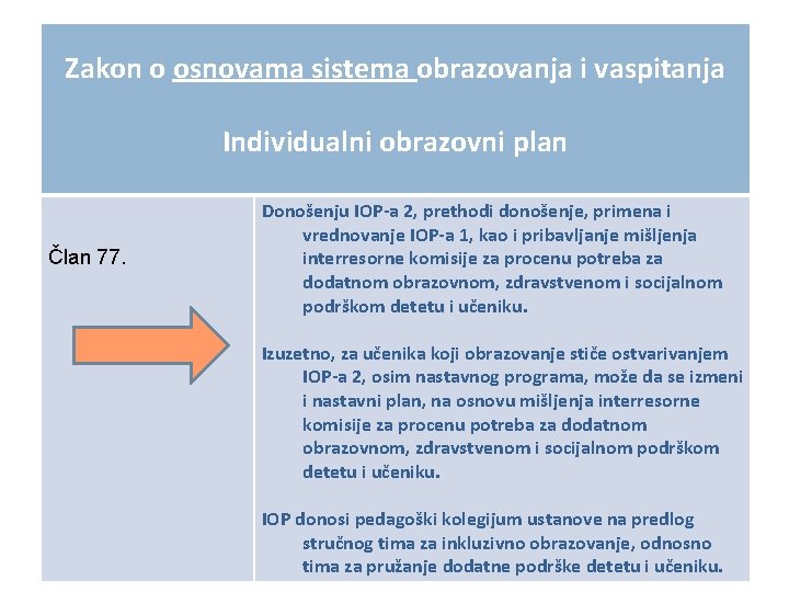 Zakon o osnovama sistema obrazovanja i vaspitanja Individualni obrazovni plan Član 77. Donošenju IOP-a