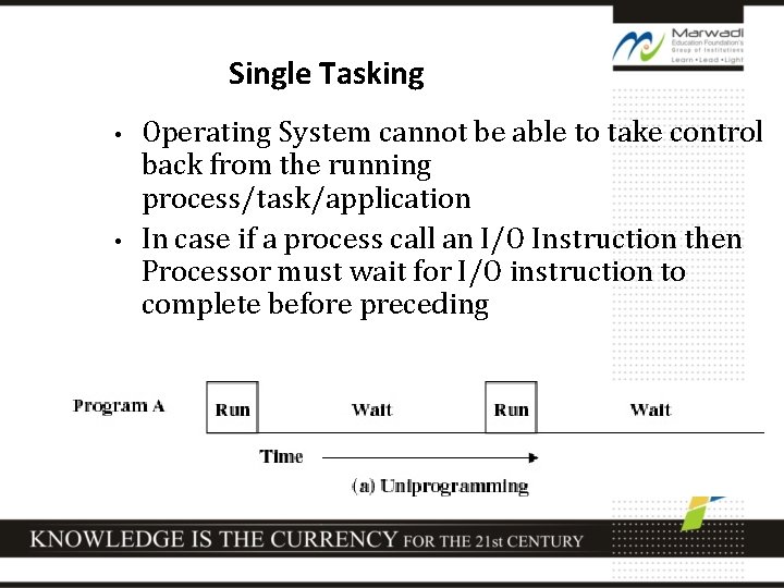 Single Tasking • • Operating System cannot be able to take control back from