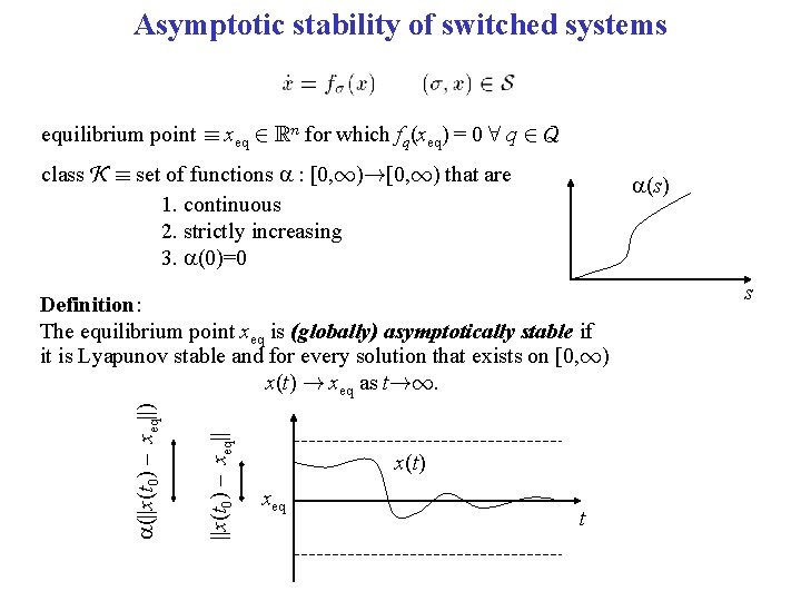Asymptotic stability of switched systems equilibrium point ´ xeq 2 Rn for which fq(xeq)