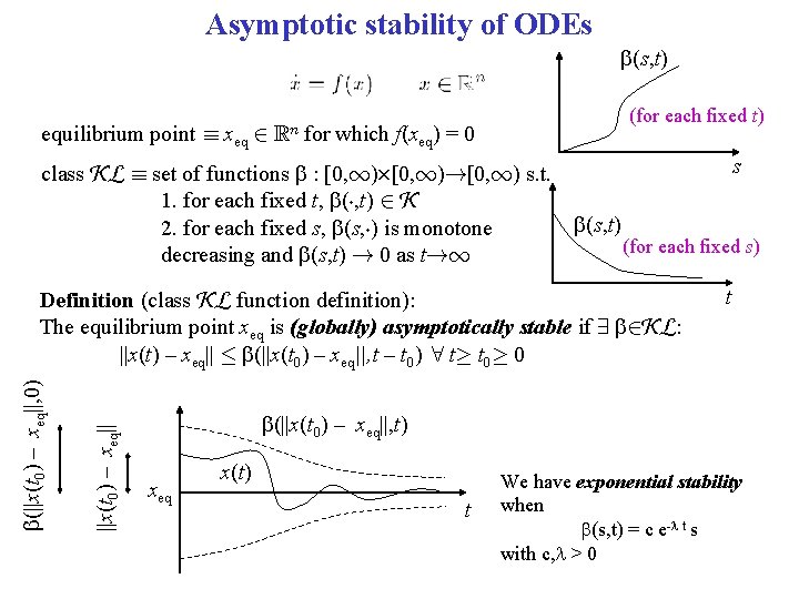 Asymptotic stability of ODEs (s, t) equilibrium point ´ xeq 2 Rn for which