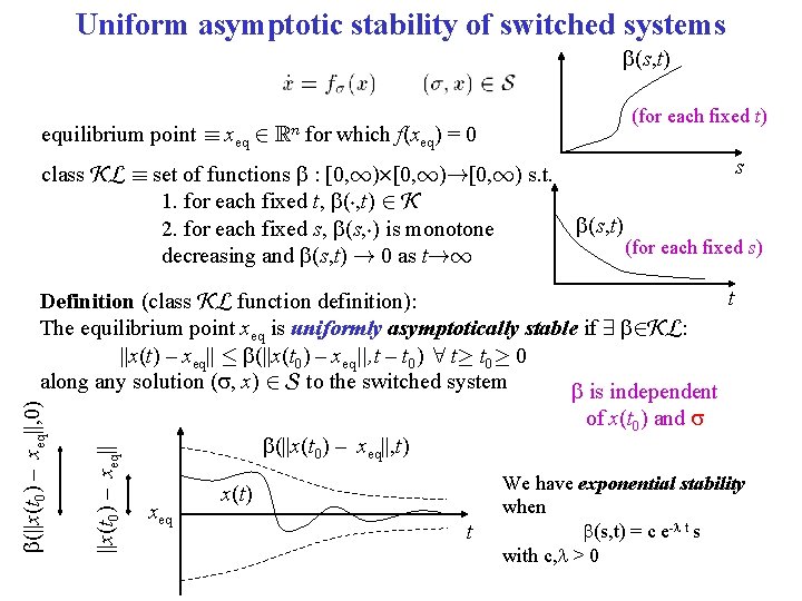 Uniform asymptotic stability of switched systems (s, t) equilibrium point ´ xeq 2 Rn