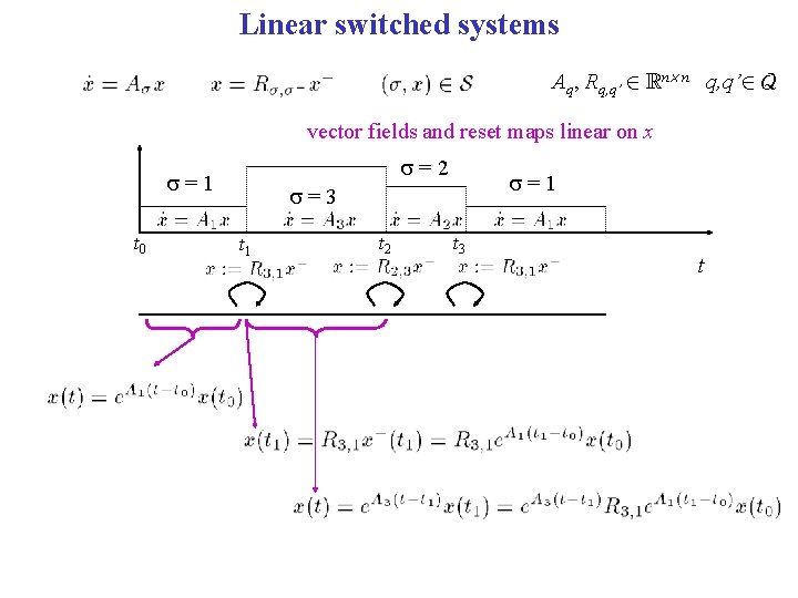 Linear switched systems Aq, Rq, q’ 2 Rn£ n q, q’ 2 Q vector