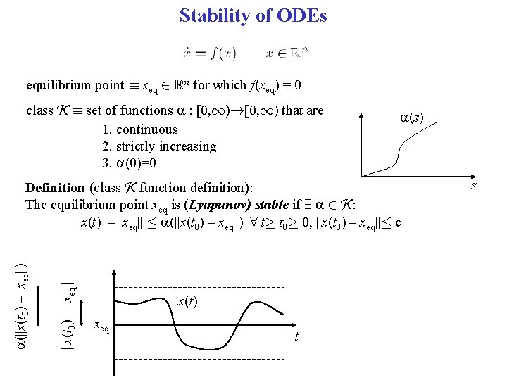 Stability of ODEs equilibrium point ´ xeq 2 Rn for which f(xeq) = 0