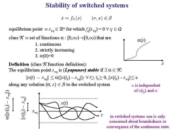 Stability of switched systems equilibrium point ´ xeq 2 Rn for which fq(xeq) =