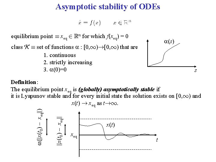 Asymptotic stability of ODEs equilibrium point ´ xeq 2 Rn for which f(xeq) =