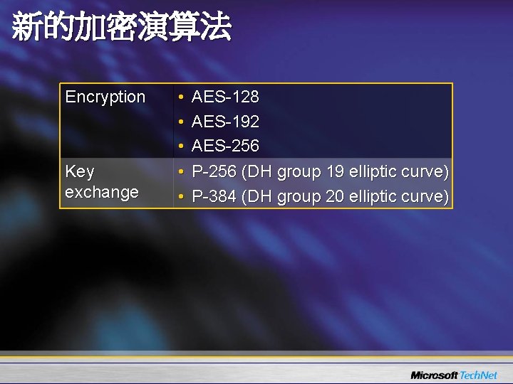 新的加密演算法 Encryption Key exchange • • • AES-128 AES-192 AES-256 P-256 (DH group 19