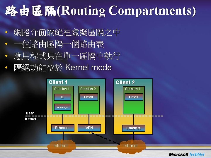 路由區隔(Routing Compartments) • • 網路介面隔絕在虛擬區隔之中 一個路由區隔一個路由表 應用程式只在單一區隔中執行 隔絕功能位於 Kernel mode Client 1 Client 2