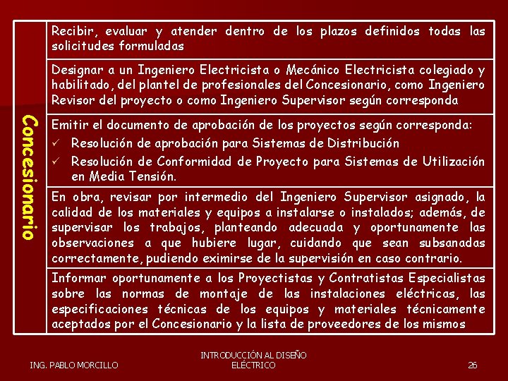 Recibir, evaluar y atender dentro de los plazos definidos todas las solicitudes formuladas Designar