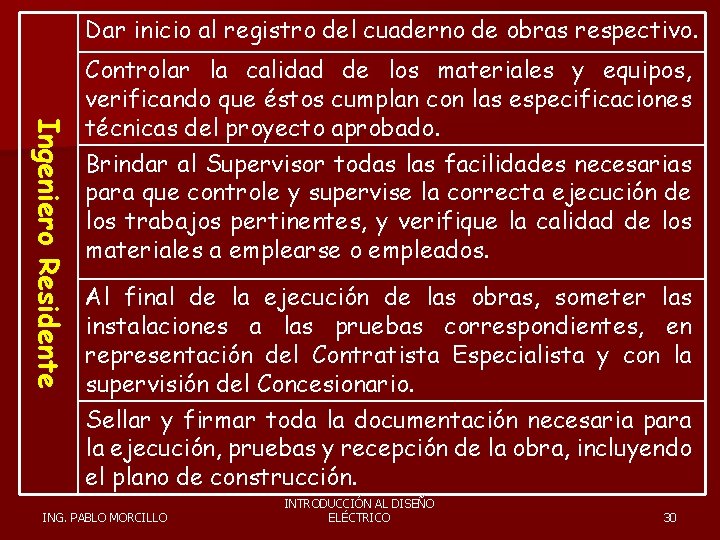 Dar inicio al registro del cuaderno de obras respectivo. I n g en i