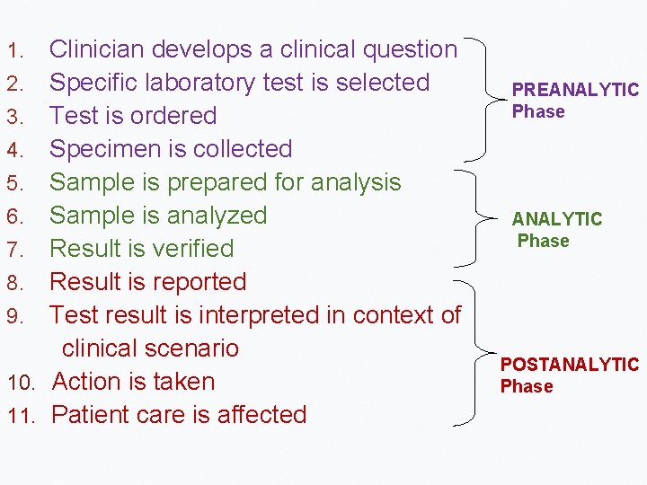 1. 2. 3. 4. 5. 6. 7. 8. 9. 10. 11. Clinician develops a