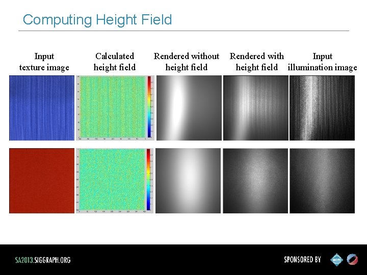 Computing Height Field Input texture image Calculated height field Rendered without height field Rendered