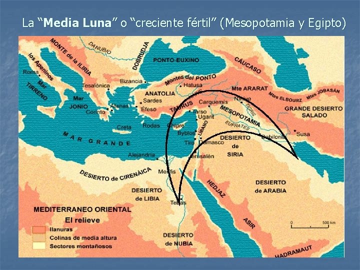 La “Media Luna” o “creciente fértil” (Mesopotamia y Egipto) 