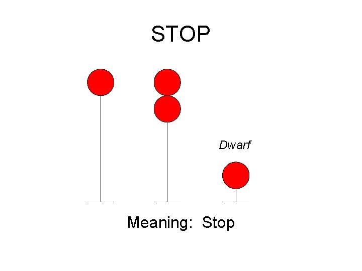 STOP Dwarf Meaning: Stop 