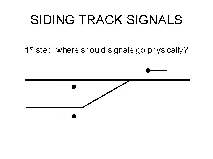 SIDING TRACK SIGNALS 1 st step: where should signals go physically? 