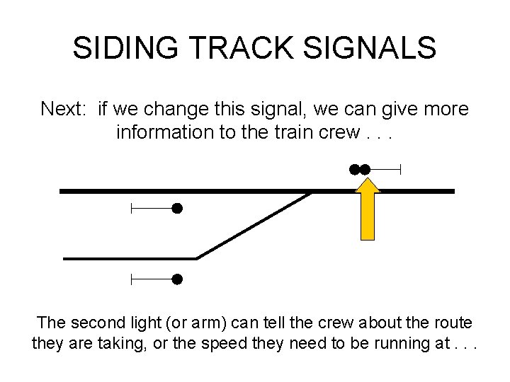 SIDING TRACK SIGNALS Next: if we change this signal, we can give more information