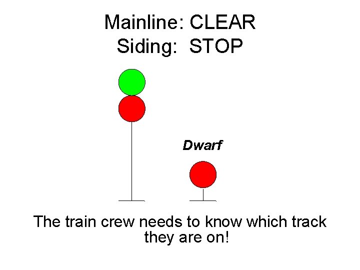 Mainline: CLEAR Siding: STOP Dwarf The train crew needs to know which track they