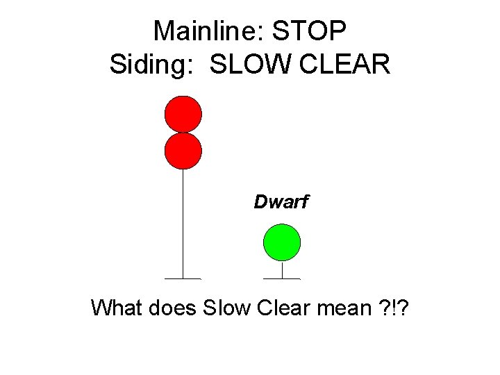 Mainline: STOP Siding: SLOW CLEAR Dwarf What does Slow Clear mean ? !? 