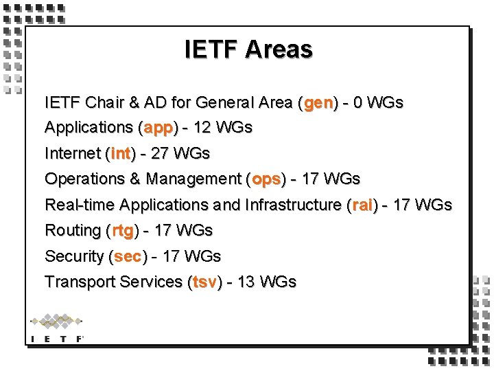IETF Areas IETF Chair & AD for General Area (gen) - 0 WGs Applications