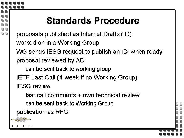 Standards Procedure proposals published as Internet Drafts (ID) worked on in a Working Group