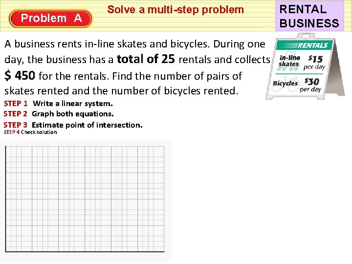 Problem A Solve a multi-step problem A business rents in-line skates and bicycles. During