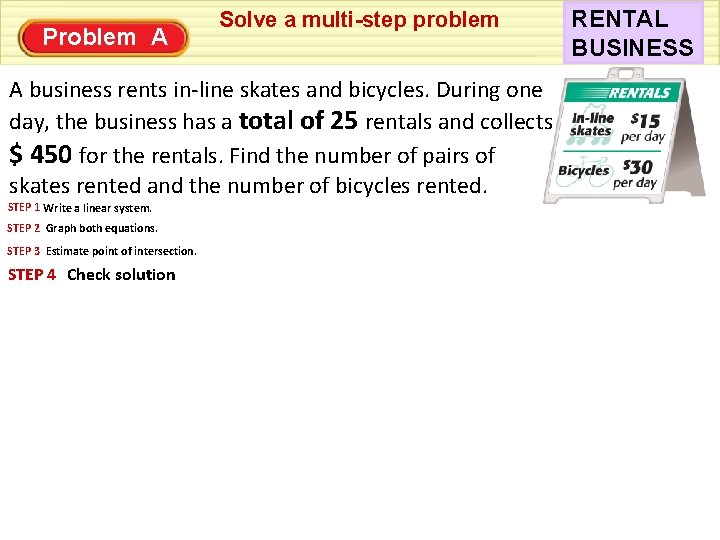 Problem A Solve a multi-step problem A business rents in-line skates and bicycles. During