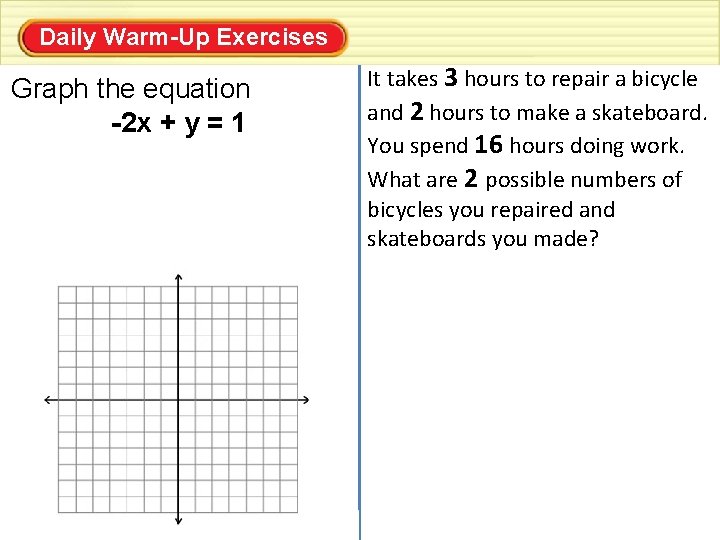 Daily Warm-Up Exercises For use with pages xxx–xxx Graph the equation -2 x +