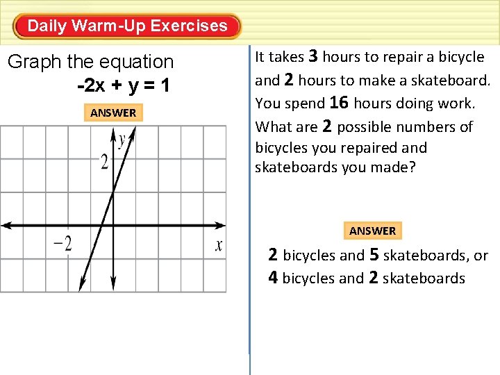 Daily Warm-Up Exercises For use with pages xxx–xxx Graph the equation -2 x +