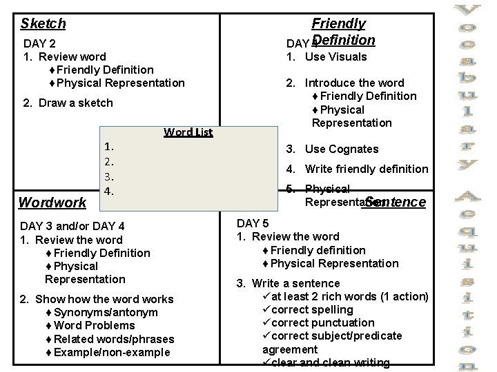 Sketch DAY 2 1. Review word ¨Friendly Definition ¨Physical Representation 2. Draw a sketch