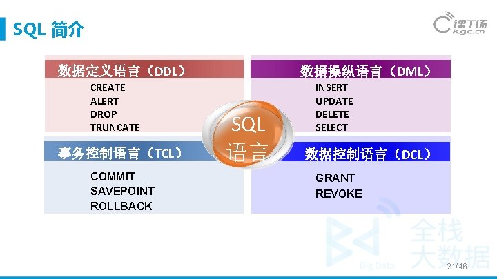 SQL 简介 数据定义语言（DDL） CREATE ALERT DROP TRUNCATE 事务控制语言（TCL） COMMIT SAVEPOINT ROLLBACK 数据操纵语言（DML） SQL 语言