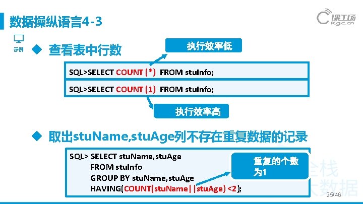 数据操纵语言4 -3 示例 查看表中行数 执行效率低 SQL>SELECT COUNT (*) FROM stu. Info; SQL>SELECT COUNT (1)