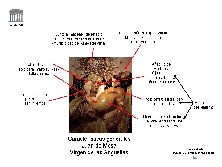 Claseshistoria Junto a imágenes de retablo surgen imágenes procesionales (multiplicidad de puntos de vista)