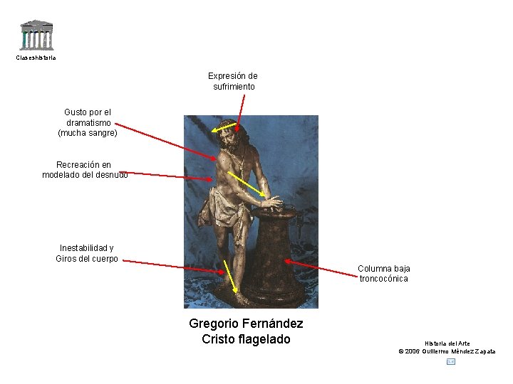 Claseshistoria Expresión de sufrimiento Gusto por el dramatismo (mucha sangre) Recreación en modelado del