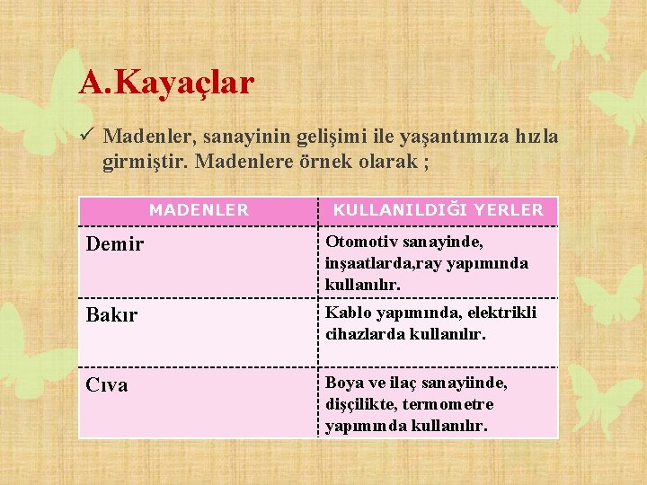 A. Kayaçlar ü Madenler, sanayinin gelişimi ile yaşantımıza hızla girmiştir. Madenlere örnek olarak ;