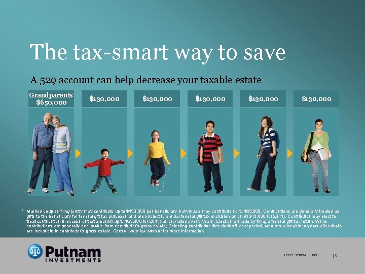 The tax-smart way to save A 529 account can help decrease your taxable estate