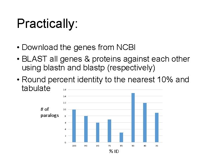 Practically: • Download the genes from NCBI • BLAST all genes & proteins against Practically: • Download the genes from NCBI • BLAST all genes & proteins against
