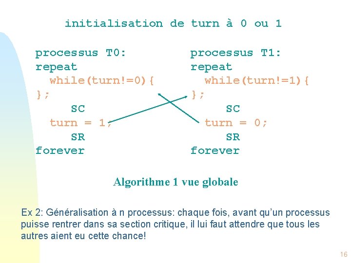 initialisation de turn à 0 ou 1 processus T 0: repeat while(turn!=0){ }; SC