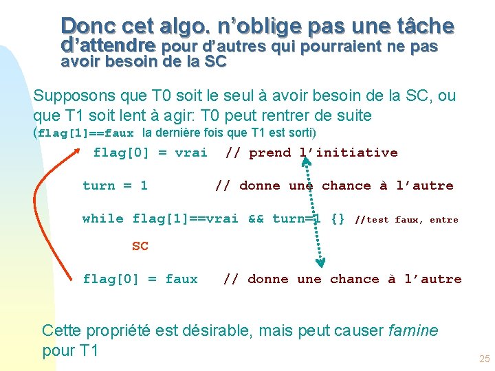 Donc cet algo. n’oblige pas une tâche d’attendre pour d’autres qui pourraient ne pas