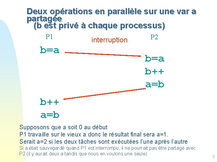 Deux opérations en parallèle sur une var a partagée (b est privé à chaque