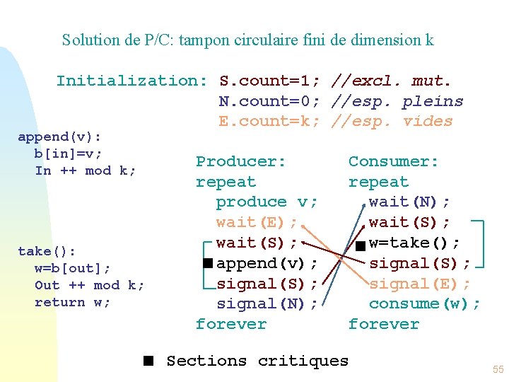 Solution de P/C: tampon circulaire fini de dimension k Initialization: S. count=1; //excl. mut.