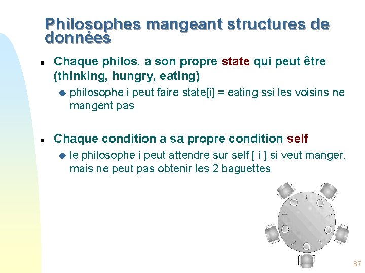 Philosophes mangeant structures de données n Chaque philos. a son propre state qui peut