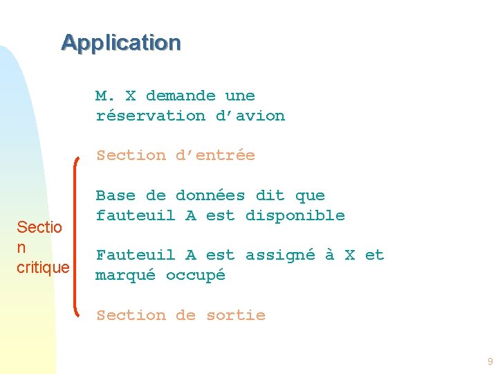 Application M. X demande une réservation d’avion Section d’entrée Sectio n critique Base de