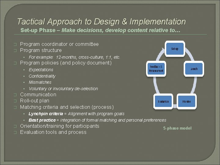 Tactical Approach to Design & Implementation Set-up Phase – Make decisions, develop content relative