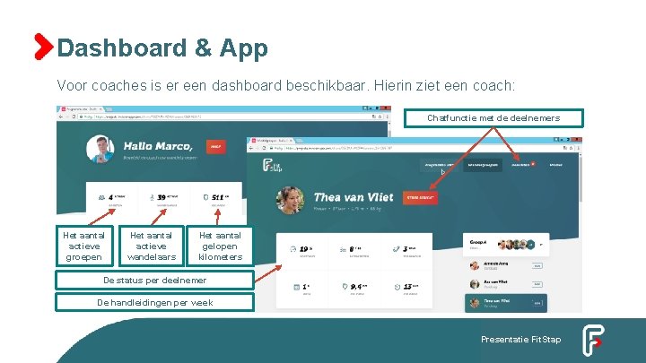 Dashboard & App Voor coaches is er een dashboard beschikbaar. Hierin ziet een coach: