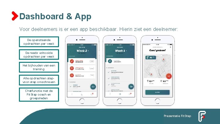 Dashboard & App Voor deelnemers is er een app beschikbaar. Hierin ziet een deelnemer:
