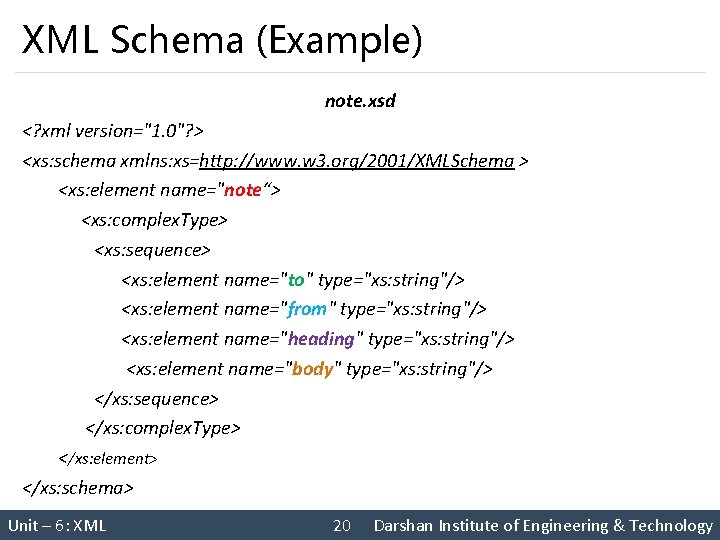 XML Schema (Example) note. xsd <? xml version="1. 0"? > <xs: schema xmlns: xs=http: