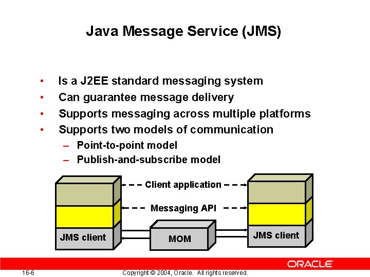 Java Message Service (JMS) • • Is a J 2 EE standard messaging system